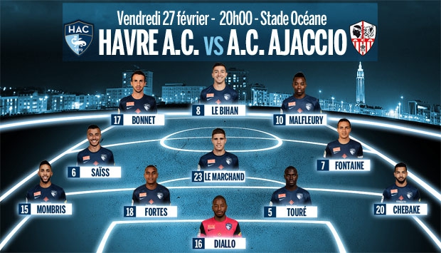 HAC - AC Ajaccio : le 11 de départ havrais
