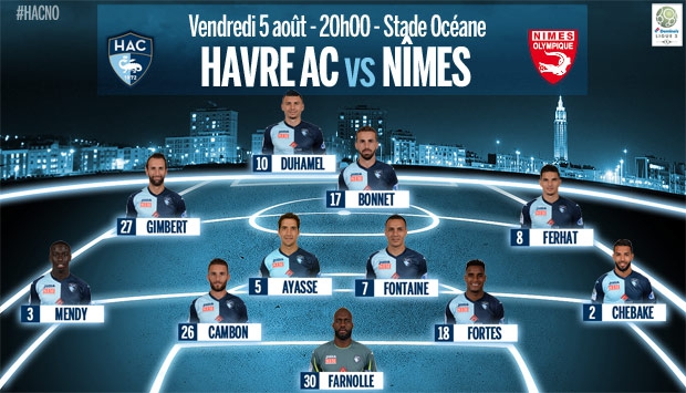 HAC - Nîmes : le 11 de départ havrais