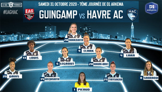 Féminines : Guingamp - HAC : le 11 de depart du HAC