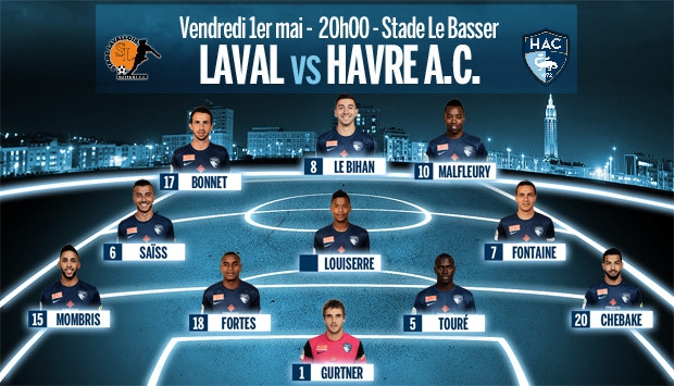 Laval - HAC : le 11 de départ havrais