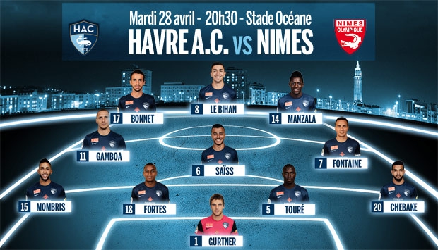 HAC - Nîmes : le 11 de départ havrais