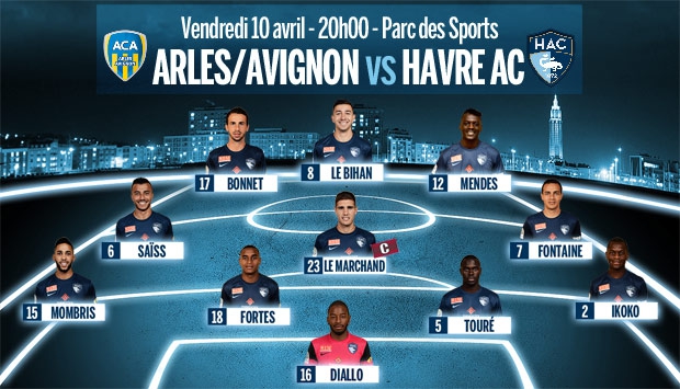 Arles/Avignon - HAC : le 11 de départ havrais