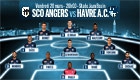 Angers - HAC : le 11 de départ havrais