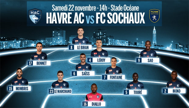 HAC - Sochaux : le 11 de départ du HAC
