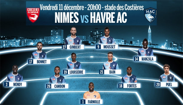 Nîmes - HAC : le 11 de départ havrais