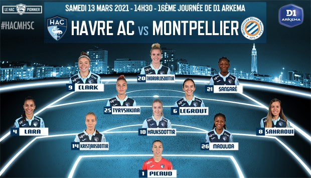 Féminines / HAC - Montpellier : le 11 de départ havrais