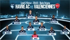 HAC - Valenciennes : le 11 de départ havrais