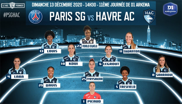 Féminines / PSG - HAC : le 11 de départ havrais
