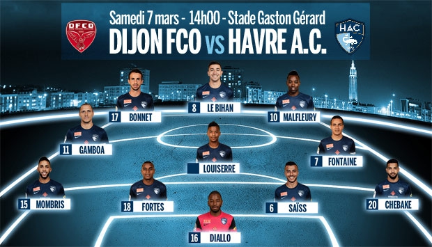 Dijon - HAC : le 11 de départ havrais