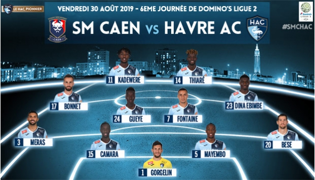 Caen - HAC : le 11 de départ havrais