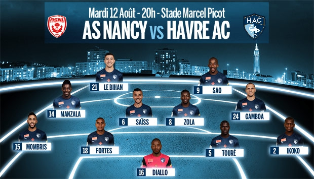 Nancy - HAC : le 11 de départ havrais