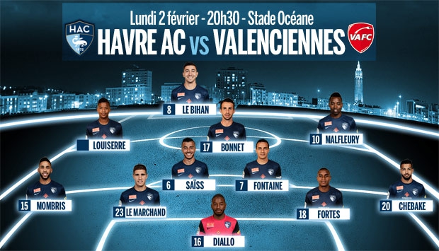 HAC - Valenciennes : le 11 de départ havrais