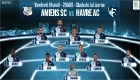 Amiens - HAC : le 11 de départ havrais