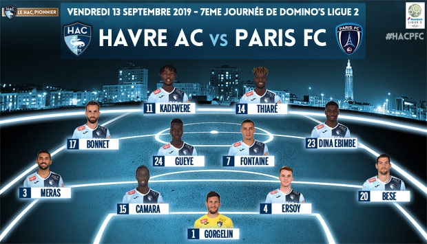 HAC - Paris FC : le 11 de départ havrais