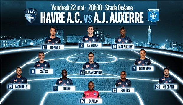 HAC - Auxerre : le 11 de départ havrais