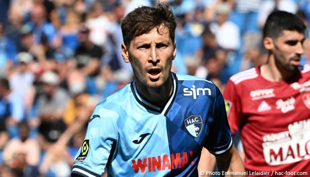 Le bilan du mercato !