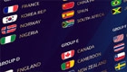 Coupe du Monde féminine de la FIFA 2019: les USA et l'Angleterre joueront au Havre 