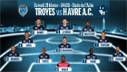 Troyes - HAC : le 11 de départ havrais