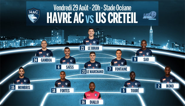 Le 11 de départ du HAC ce soir face à Créteil