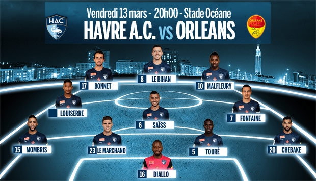 HAC - US Orléans : le 11 de départ havrais