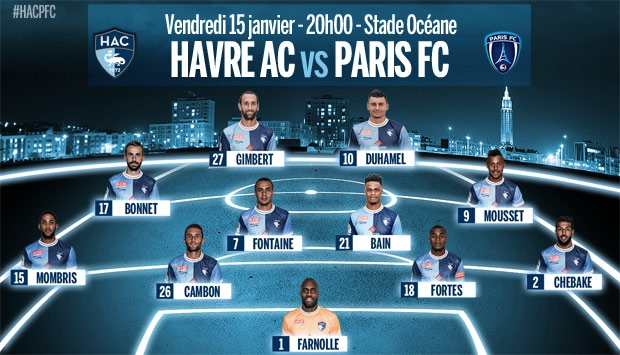HAC - Paris : le 11 de départ havrais