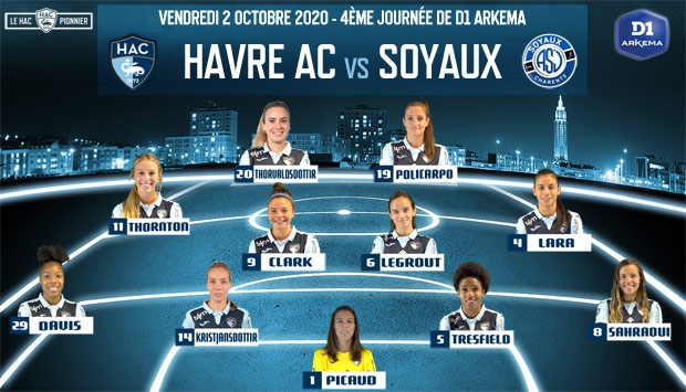 Féminines / HAC - Soyaux : le 11 de départ havrais