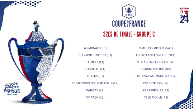 Tirage au sort de la Coupe de France : la poule du HAC !