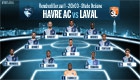 HAC - Laval : le 11 de départ havrais