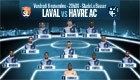 Laval - HAC : le 11 de départ havrais