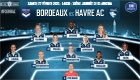Féminines / Bordeaux - HAC : le 11 de départ havrais