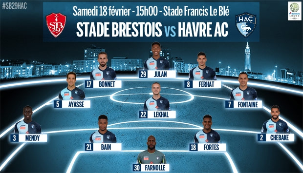 Brest - HAC : le 11 de départ havrais