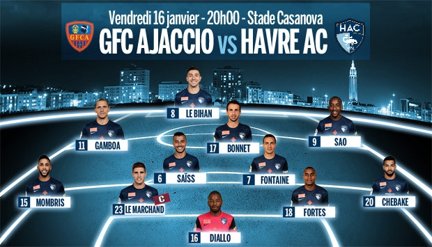 Gazelec Ajaccio - HAC : le 11 de départ havrais