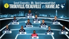 Trouville/Deauville - HAC : le 11 de départ du HAC