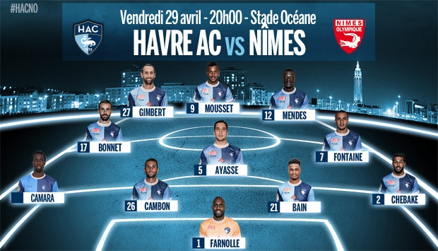 HAC - Nîmes : le 11 de départ havrais