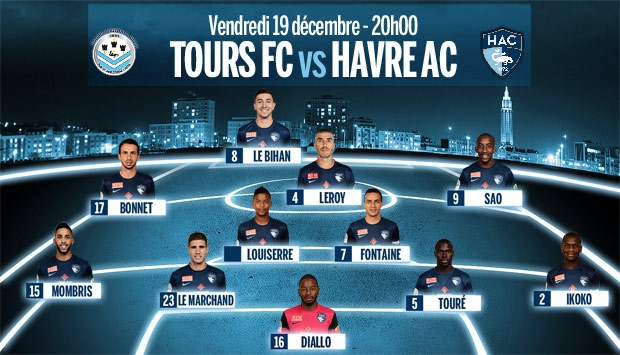 Tours - HAC : le 11 de départ du HAC