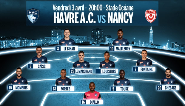 HAC - Nancy : le 11 de départ havrais