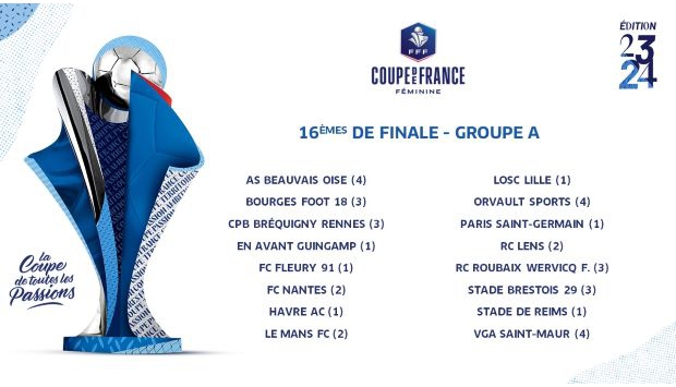 Tirage de la Coupe de France Féminines : la poule des Hacwomen !