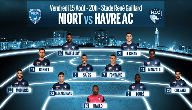Niort - HAC : le 11 de départ havrais