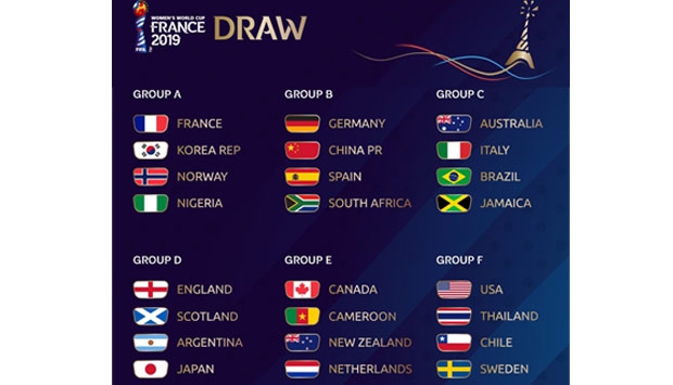 Coupe du Monde féminine de la FIFA 2019: les USA et l'Angleterre joueront au Havre